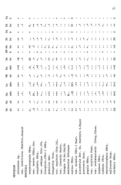 Fichier:ALS 1984 23 2.pdf
