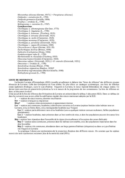 Fichier:ALS 2002 41 Jacquemin.pdf