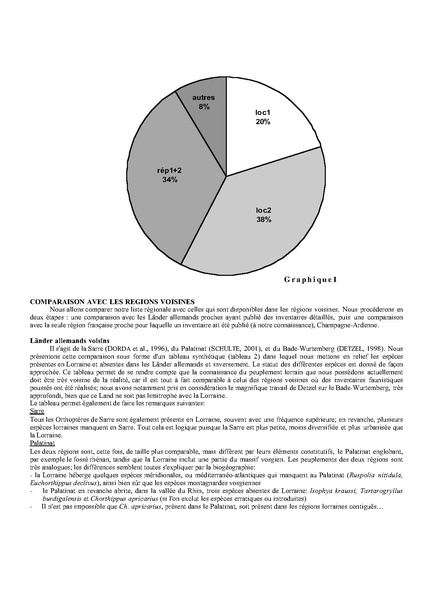 Fichier:ALS 2002 41 Jacquemin.pdf