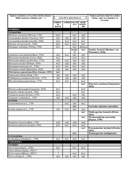 Fichier:ALS 2002 41 Jacquemin.pdf