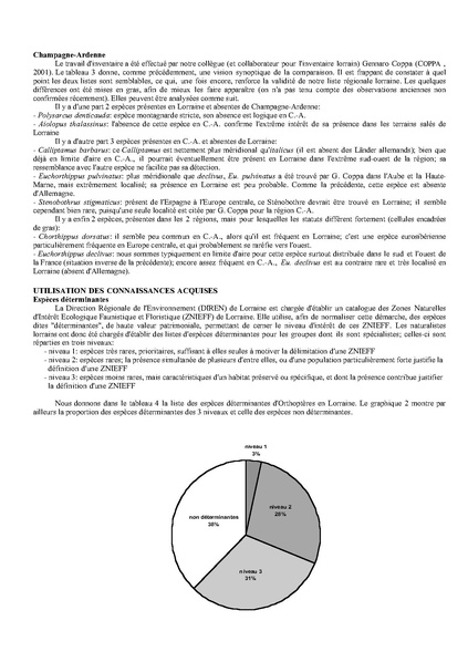 Fichier:ALS 2002 41 Jacquemin.pdf