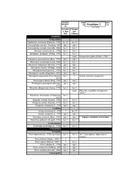 Fichier:ALS 2002 41 Jacquemin.pdf