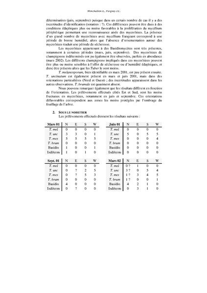 Fichier:ALS 2003 1-4 3.pdf