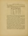 ALS Mémoires 1850 page 274.jpg