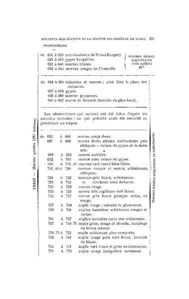 Fichier:ALS 1914 15.pdf
