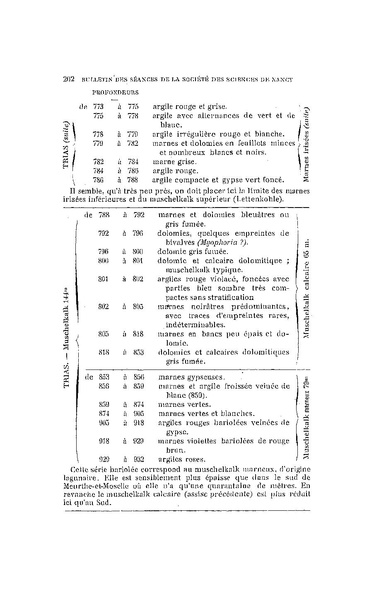 Fichier:ALS 1914 15.pdf