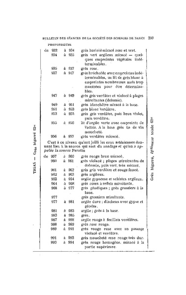 Fichier:ALS 1914 15.pdf
