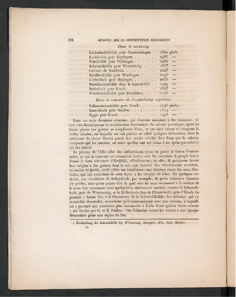 Fichier:ALS ETH 1935 28009251.pdf