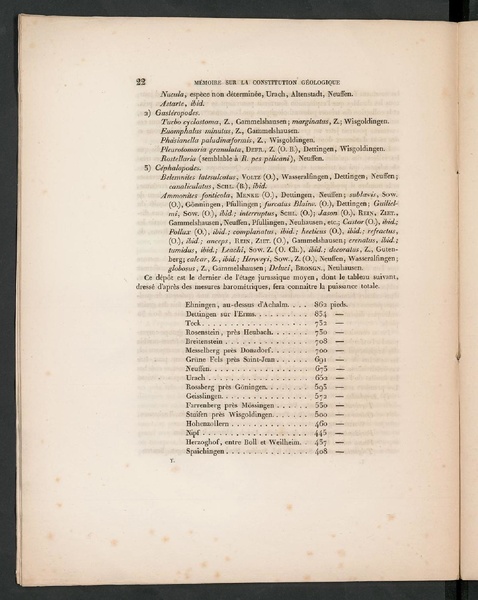 Fichier:ALS ETH 1935 28009251.pdf