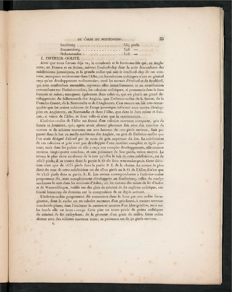Fichier:ALS ETH 1935 28009251.pdf