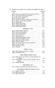 ← page précédente