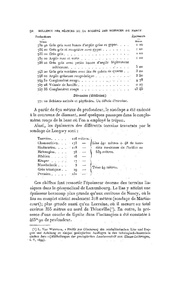 ← page précédente