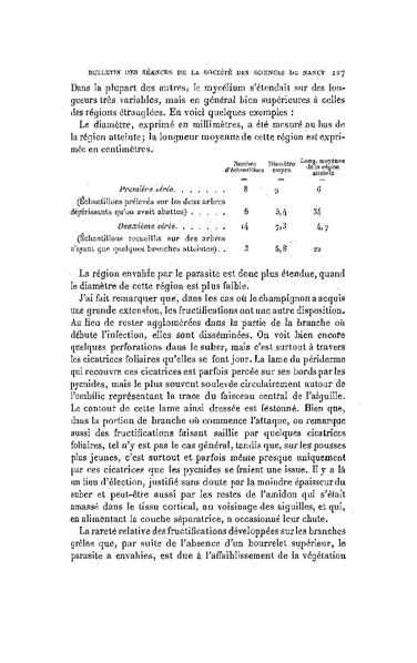 Fichier:ALS 1908 9.pdf