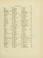 ALS Mémoires 1858 page 127.jpg