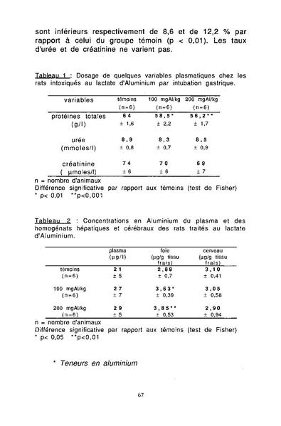 Fichier:ALS 1994 33 2.pdf