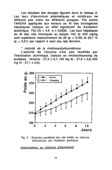 Fichier:ALS 1994 33 2.pdf