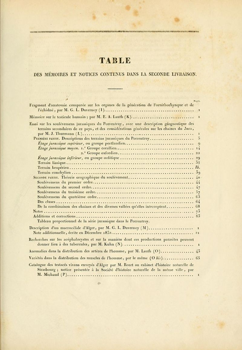 ALS Mémoires 1830 page 583.jpg
