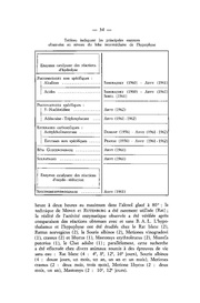 page suivante →