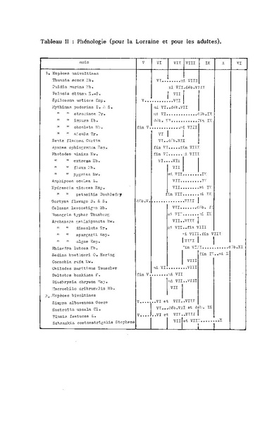 Fichier:ALS 1989 28 2.pdf
