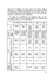 page suivante →
