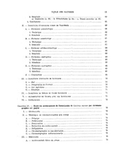 page suivante →
