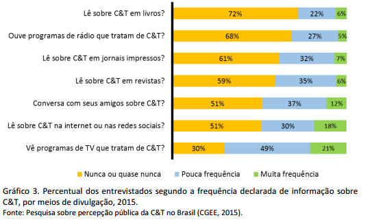 Cgeegrafico3.png