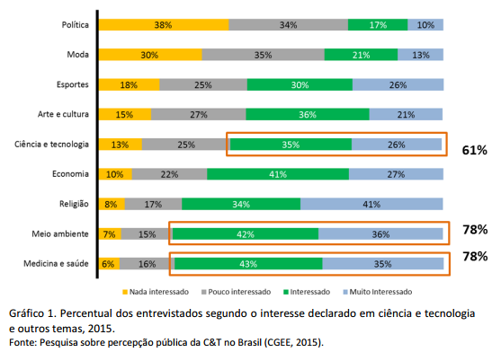 Cgeegrafico1.png