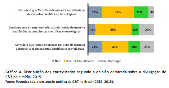 Cgeegrafico4.png
