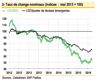 Tableau3BNP2.png