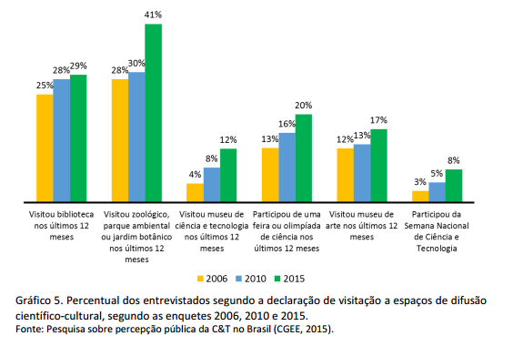 Cgeegrafico5.png