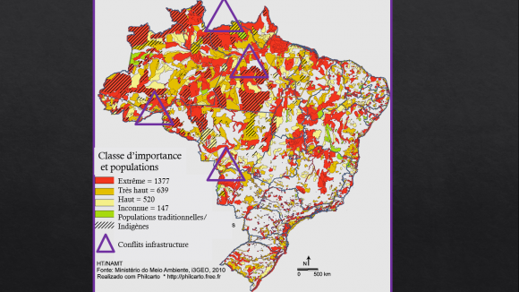 Figure Importance et pertes de la biodiversité brésilienne http://confins.revues.org/docannexe/image/10749/img-9.png