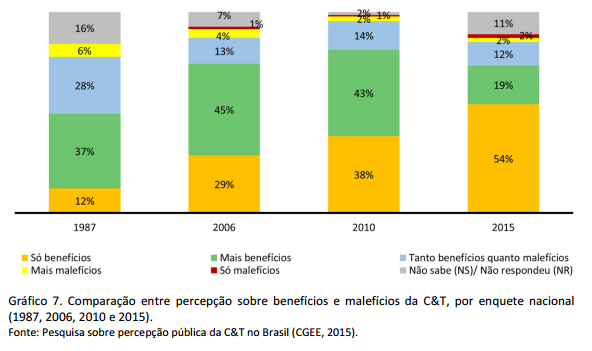 Cgeegrafico7.png