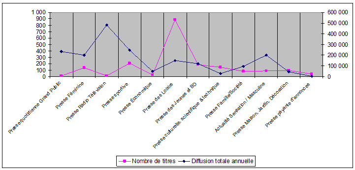 Presse-ecrite-france.png