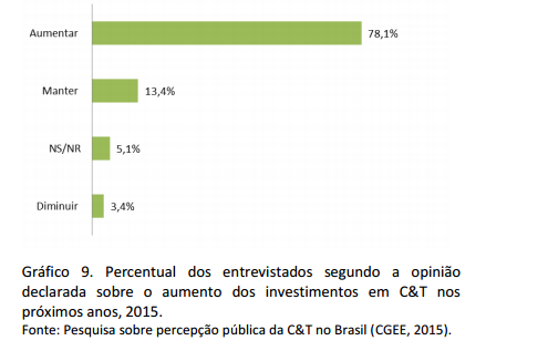 Cgeegrafico9.png