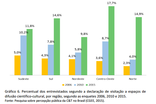 Cgeegrafico6.png