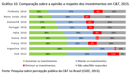 Cgeegrafico10.png