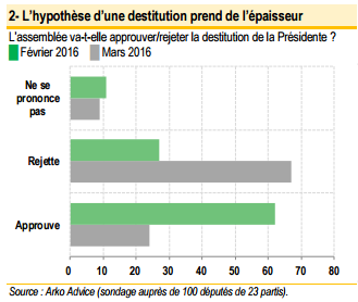 Tableau2BNP2.png