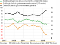 Vignette pour la version du 10 décembre 2022 à 11:13