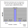 Vignette pour la version du 10 décembre 2022 à 11:13