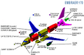 Avion.png