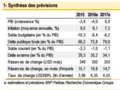 Vignette pour la version du 10 décembre 2022 à 11:13