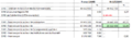 Part-distribution-DIRD-secteur.png