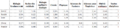 Bricfrance-specialisationpardiscipline.png