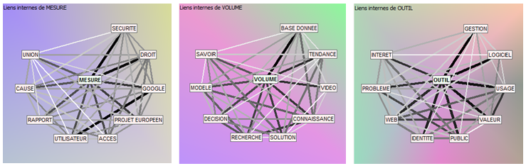 MESURE-VOL-OUTIL.PNG
