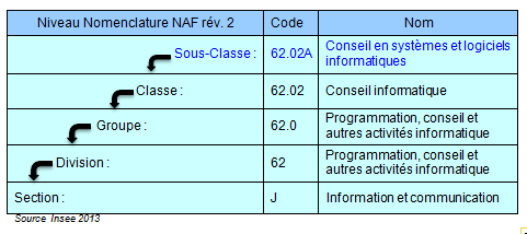 Tableau 1.png
