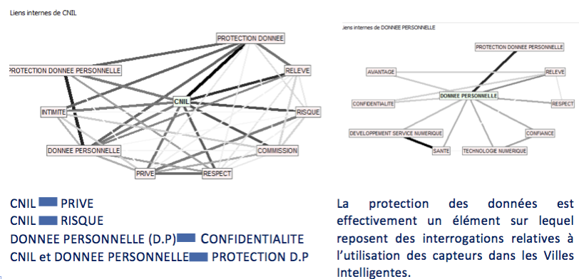 Cluster protection données - copie.png