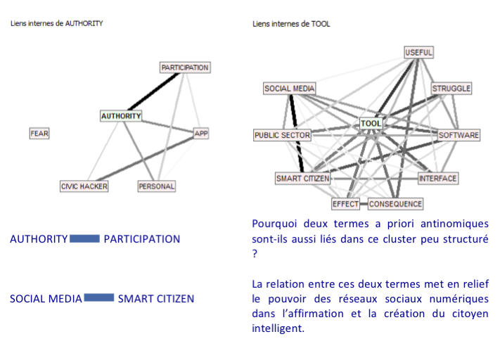 Clusterasymetrie3copie.png