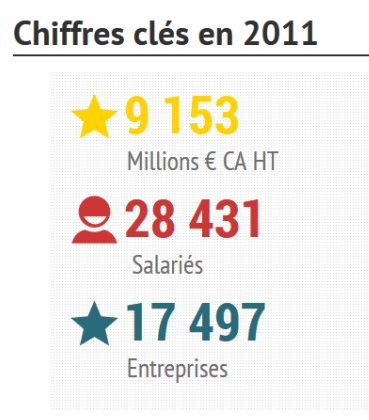 Chiffrescles2.PNG