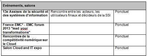 Grp8CloudAnnexe4h.png