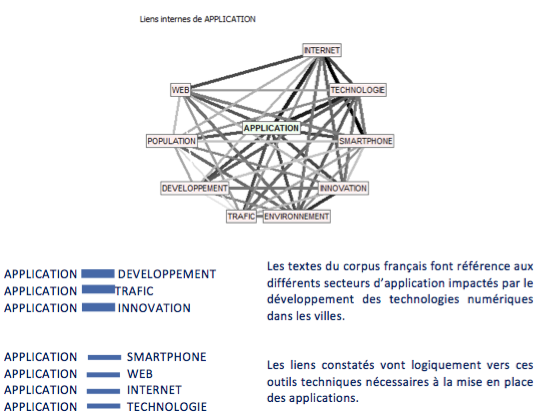 Cluster application - copie.png